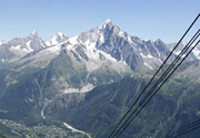 The Aiguille du Midi cable car